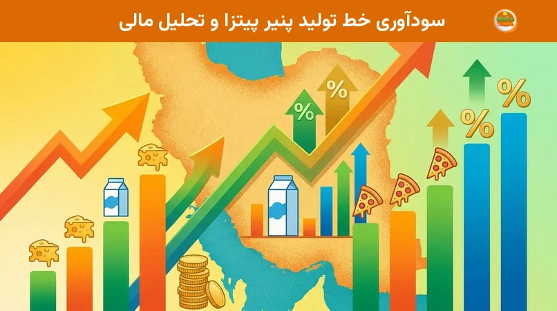 سودآوری خط تولید پنیر پیتزا و تحلیل مالی سودآوری خط تولید پنیر پیتزا و تحلیل مالی