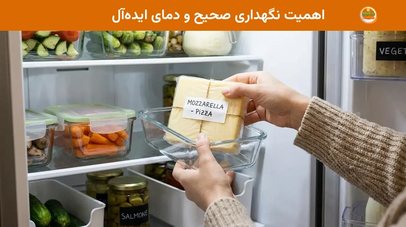 اهمیت نگهداری صحیح و دمای ایدهآل اهمیت نگهداری صحیح و دمای ایدهآل