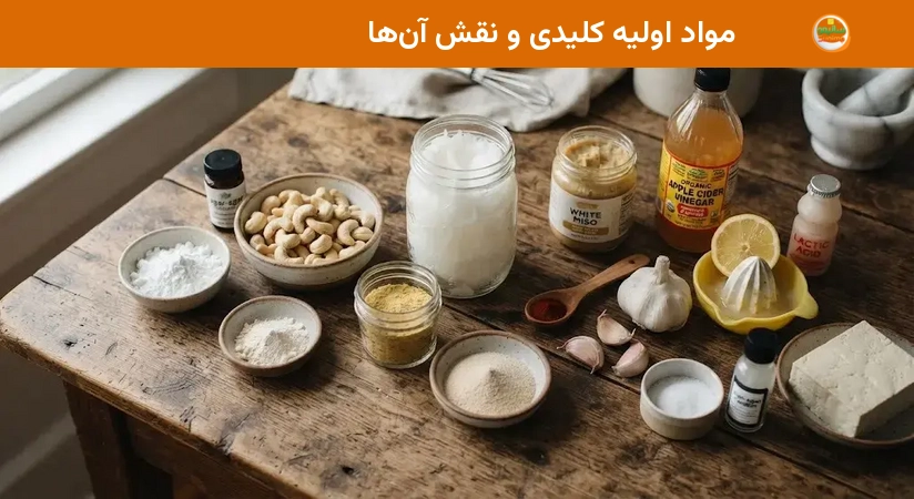 مواد اولیه کلیدی و نقش آنها مواد اولیه کلیدی و نقش آنها